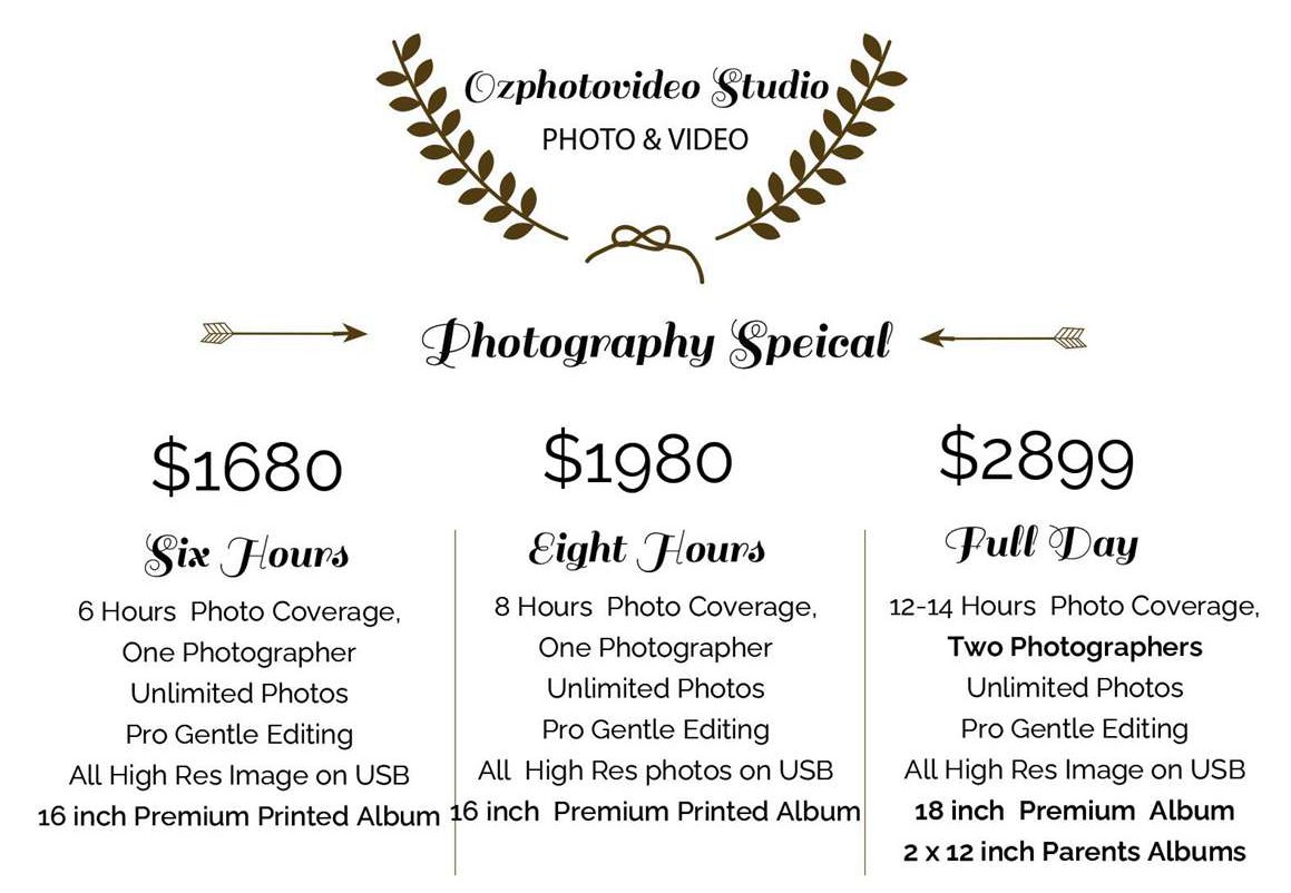 last minute wedding photography package price.